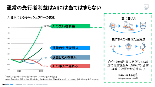 blog AIinsurance6