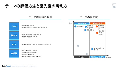 blog AIinsurance7