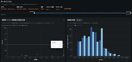 blog fraud detection 11