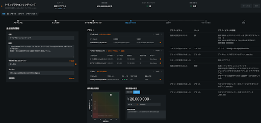 blog modelrisk 3