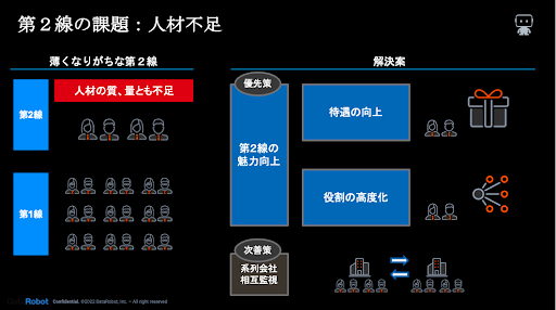 blog modelrisk 8