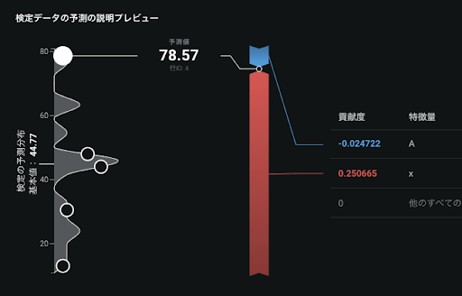 blog offset r9