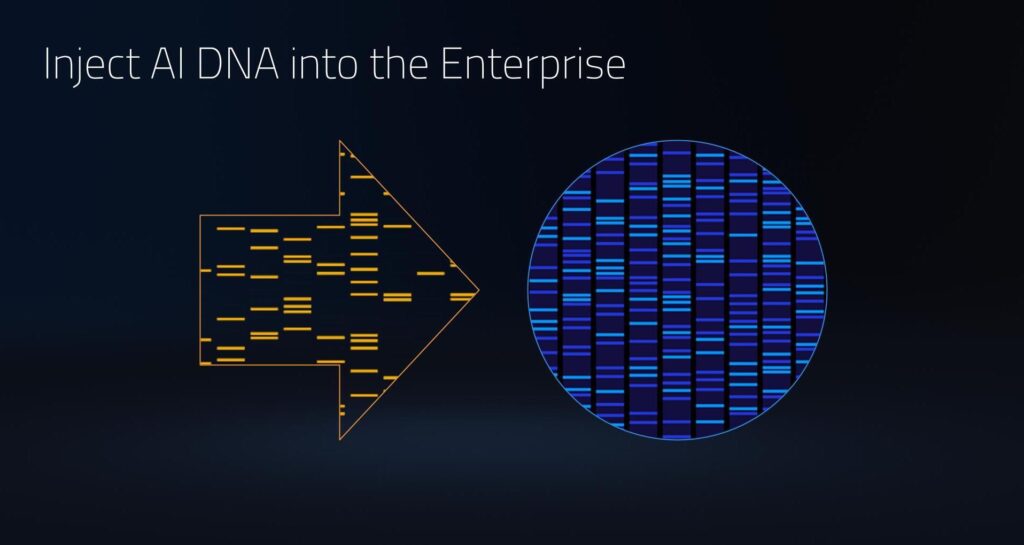 Injecting AI DNA into the Enterprise - DataRobot AI Cloud