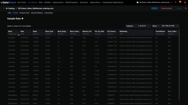 Better Forecasting With Ai Powered Time Series Modeling Datarobot Blog 