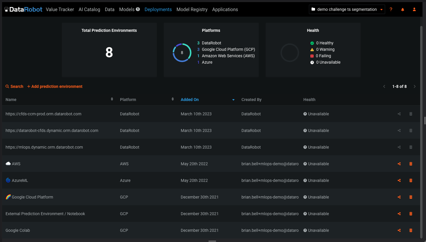 Platform Overview | DataRobot AI Platform