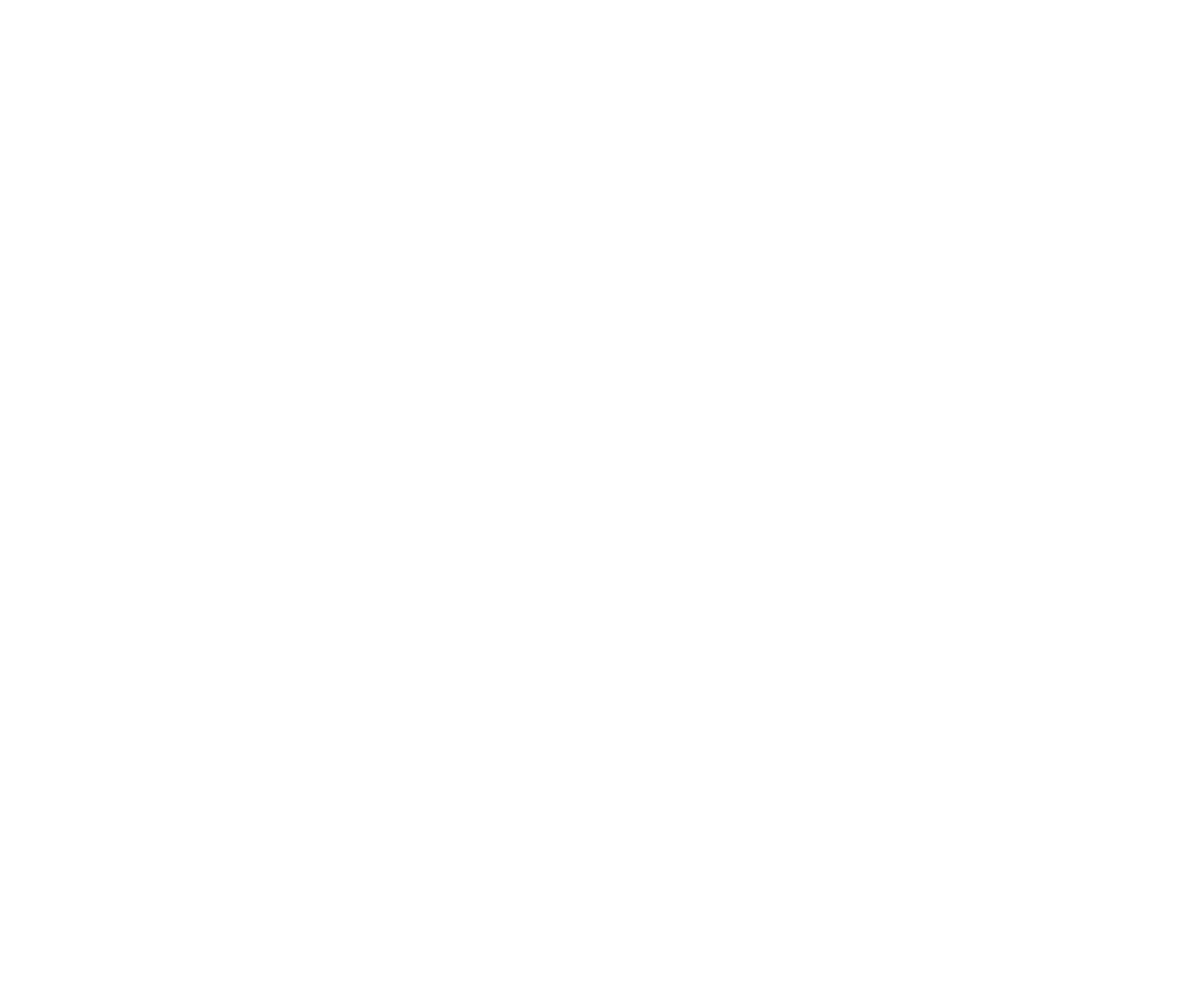 Resources Pattern 03