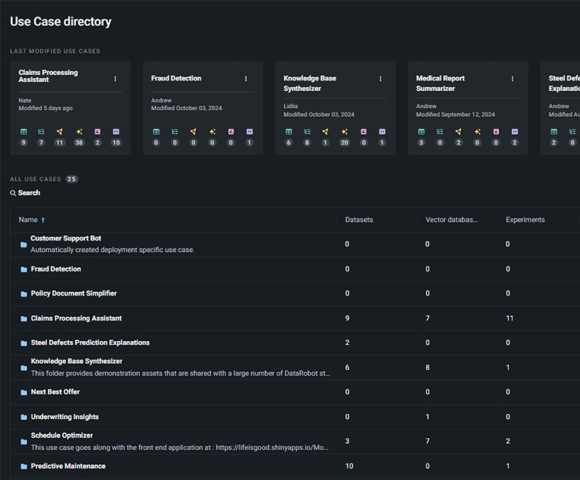 product demo enable and track the complete ai lifecycle 2