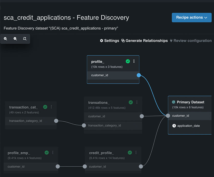 product demo overcome dirty data and get ai ready data fast 2