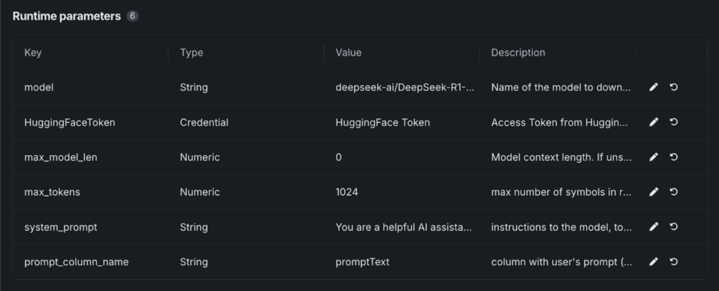 Hosting Deepseek R1 in DataRobot runtime parameters