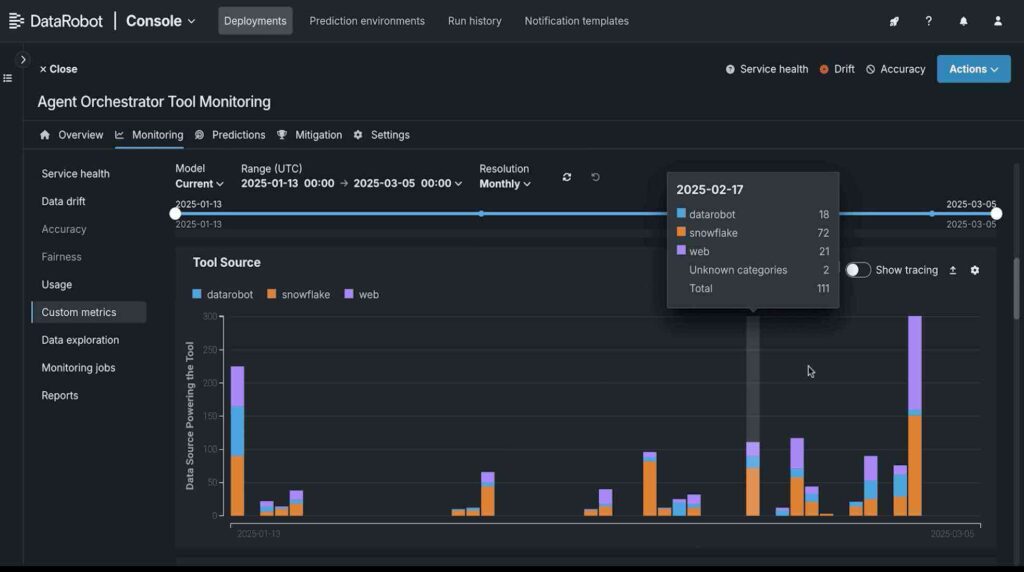 agent orchestrator DataRobot